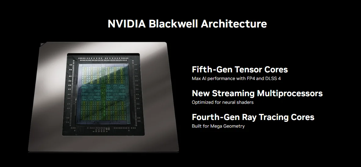 nvidia-stellt-geforce-rtx-5050-mit-2560-cuda-kernen-vor_img_1 | etalongame.de NVIDIA Blackwell Architektur