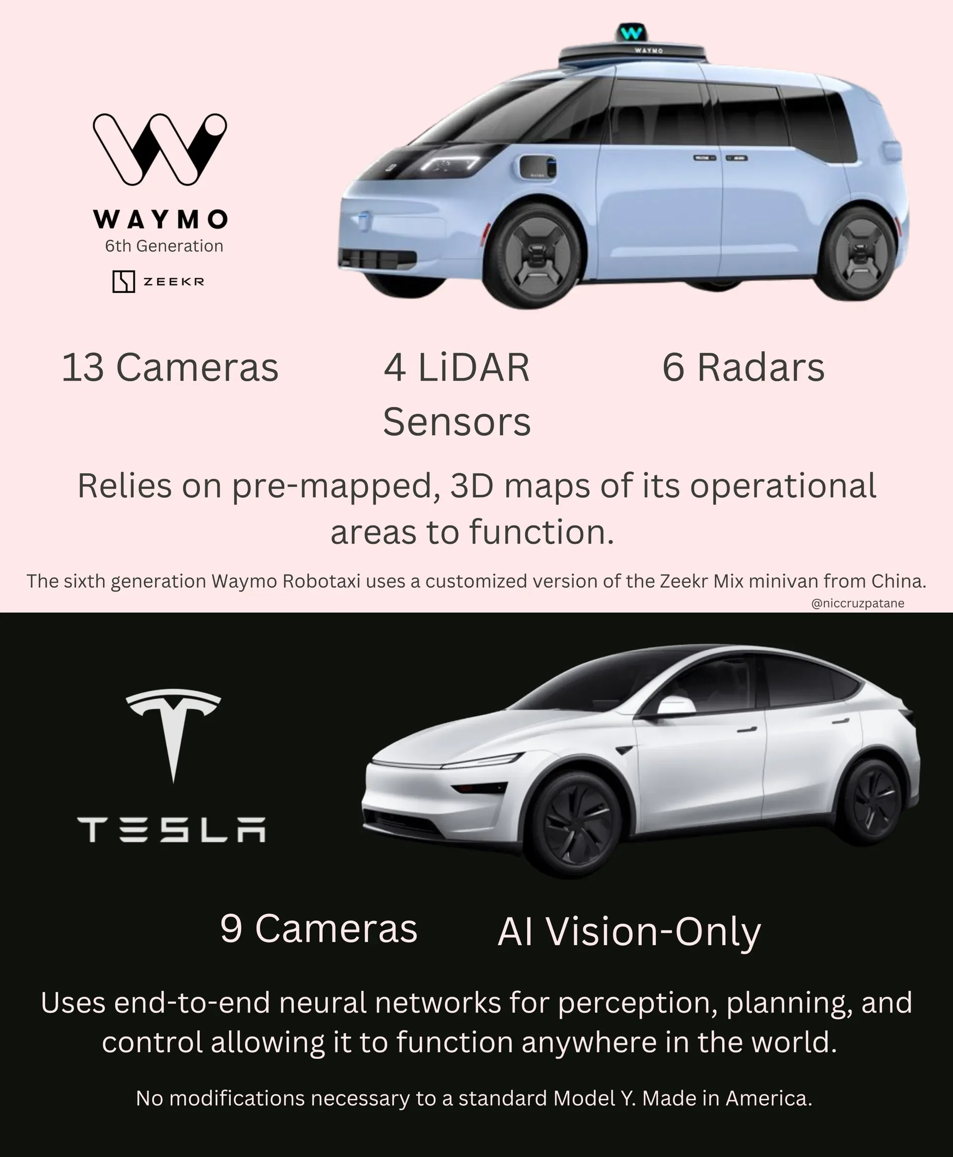 tesla-startet-robotaxi-dienst-in-austin_img_0 | etalongame.de Tesla Robotaxi gegen Waymo