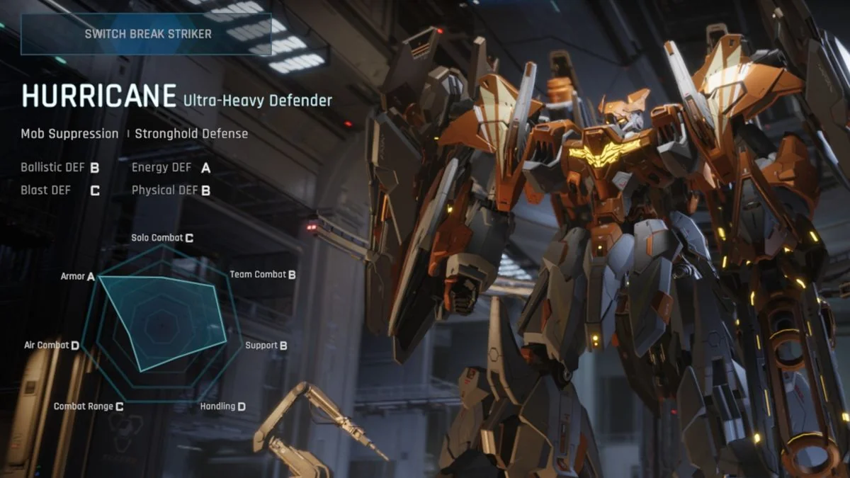 mecha-break-die-umfassende-tier-liste-der-besten-striker-und-mechs_img_12 | etalongame.de Mecha Break Tier-Liste