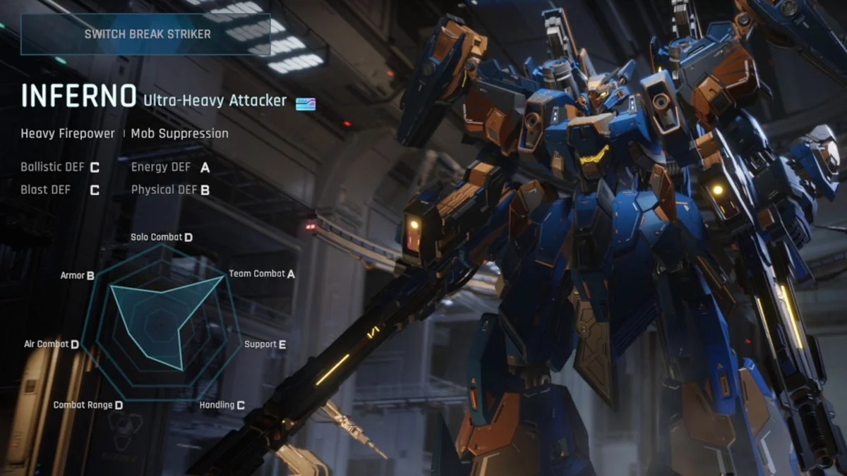 mecha-break-die-umfassende-tier-liste-der-besten-striker-und-mechs_img_3 | etalongame.de Mecha Break Tier-Liste