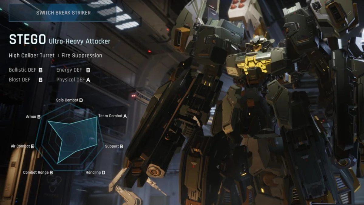 mecha-break-die-umfassende-tier-liste-der-besten-striker-und-mechs_img_4 | etalongame.de Mecha Break Tier-Liste
