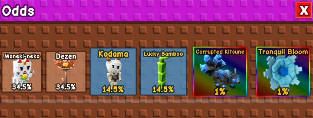 so-erhaltst-du-das-corrupted-kitsune-in-grow-a-garden_img_0 | etalongame.de Die Chancen, einen Corrupted Kitsune aus einer Kitsune-Truhe in Grow a Garden zu erhalten.