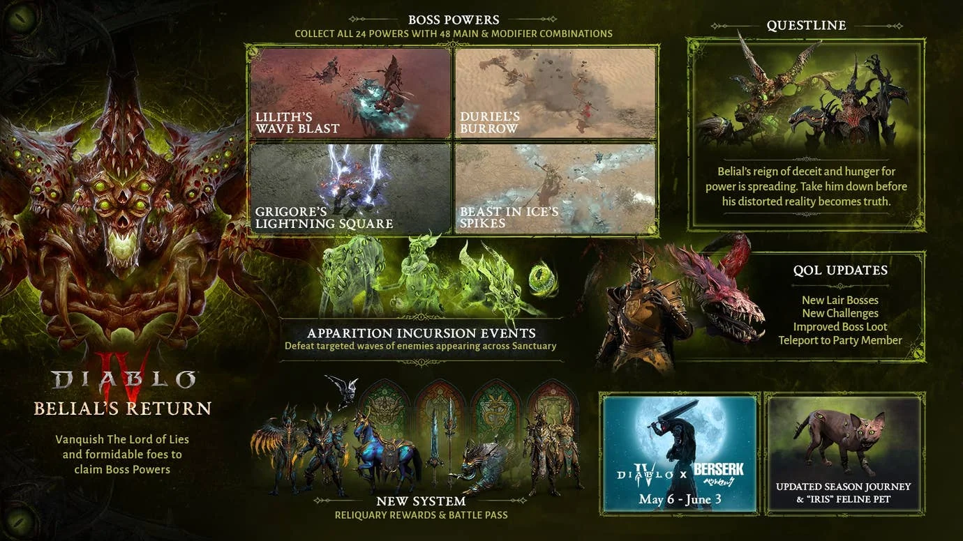 blizzard-kundigt-uberraschend-details-zur-nachsten-diablo-4-saison-an_img_0 | etalongame.de